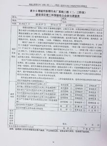 增城區(qū)新塘污水處理廠一期系統(tǒng)工程建設(shè)項目竣工環(huán)境保護(hù)驗收監(jiān)測報告解讀